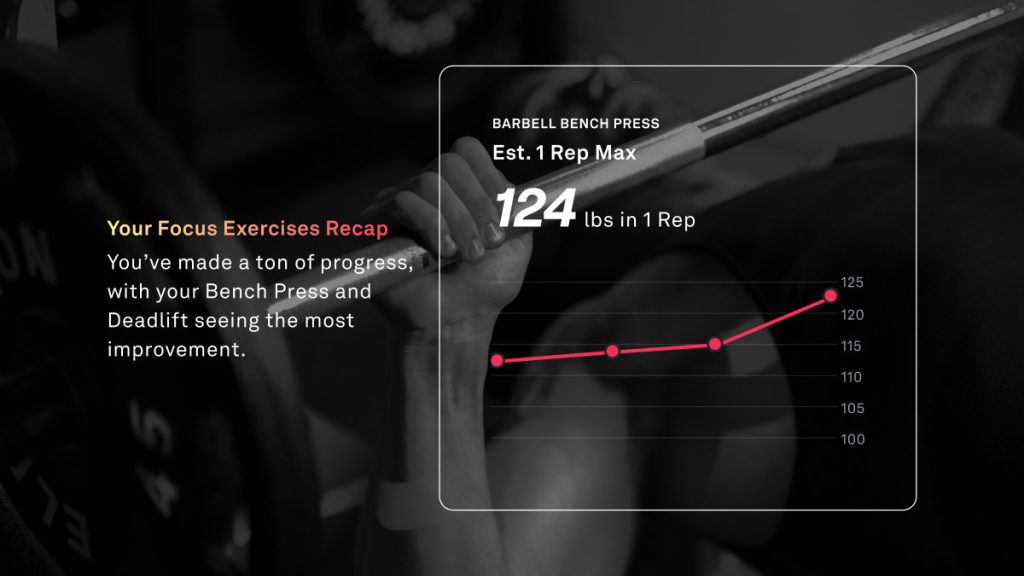 Fitbod Focus Exercises